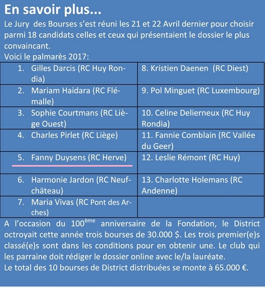 Bourses District 1630 2017